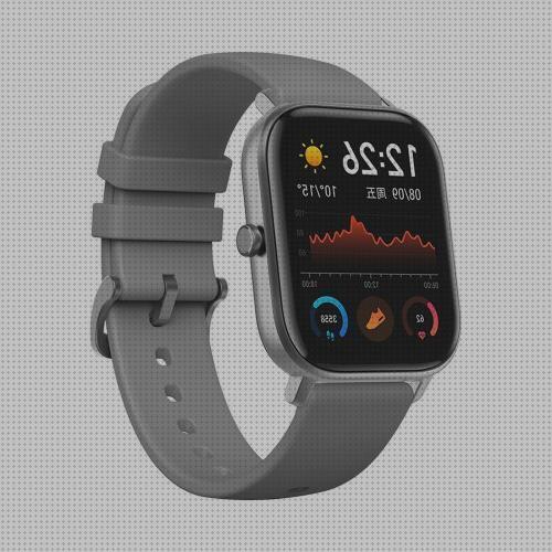 ¿Dónde poder comprar amazfit?