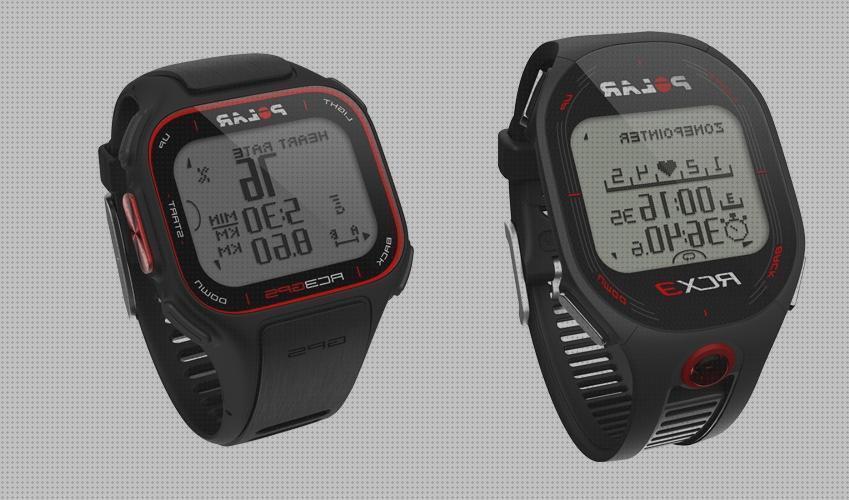 ¿Dónde poder comprar rc3 antena gps polar rc3?