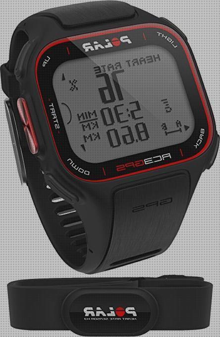 Las mejores marcas de rc3 antena gps polar rc3