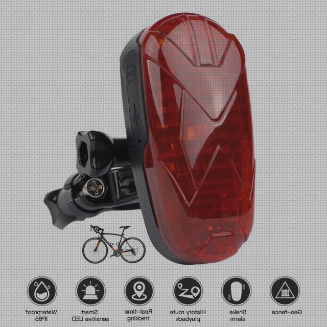 Las mejores marcas de app android gps gps android app gps bicicleta android