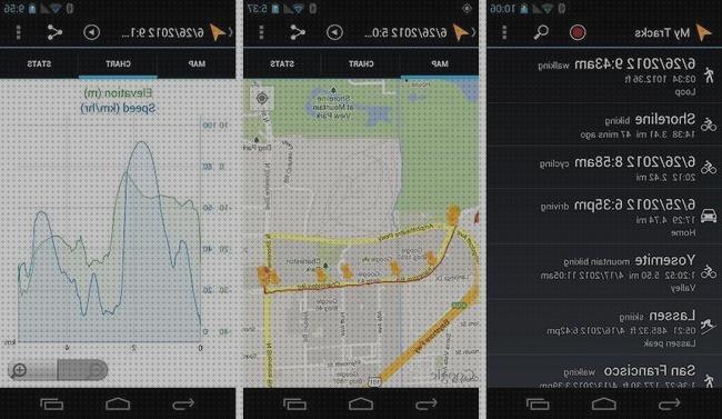 Review de app gps bicicleta android
