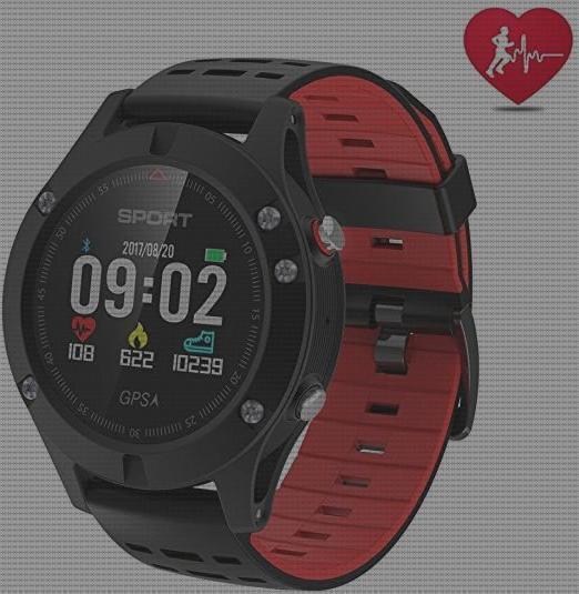 ¿Dónde poder comprar avisadores reloj localización gps?