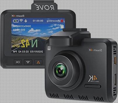 Las mejores 18 Cámaras Compactas 2020 Con Gps