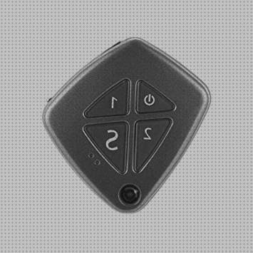 Las mejores cámaras cámaras y localizador gps personas mayores