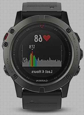 Los 40 Mejores cardios gps garmin