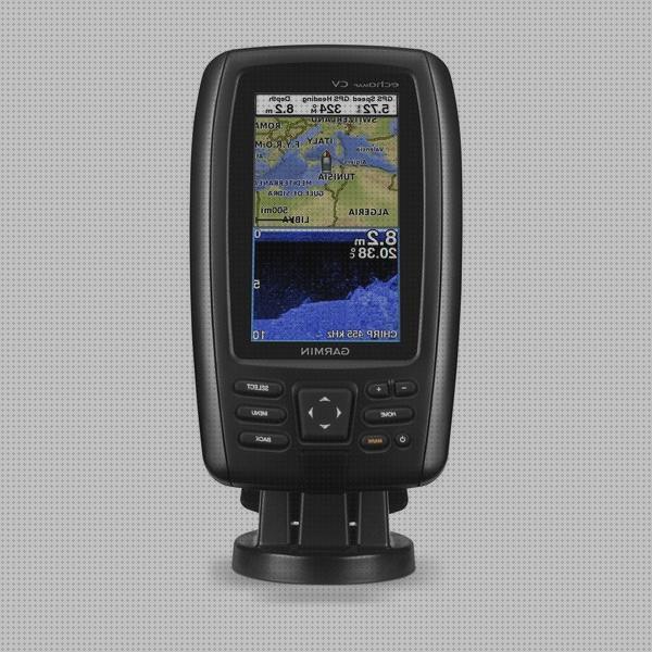 Las mejores garmin chirp