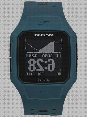 Las mejores marcas de curl correa reloj rip curl gps