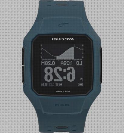 Review de correa reloj rip curl gps