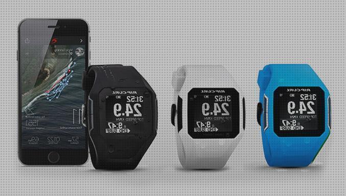 Los 22 Mejores curl Gps
