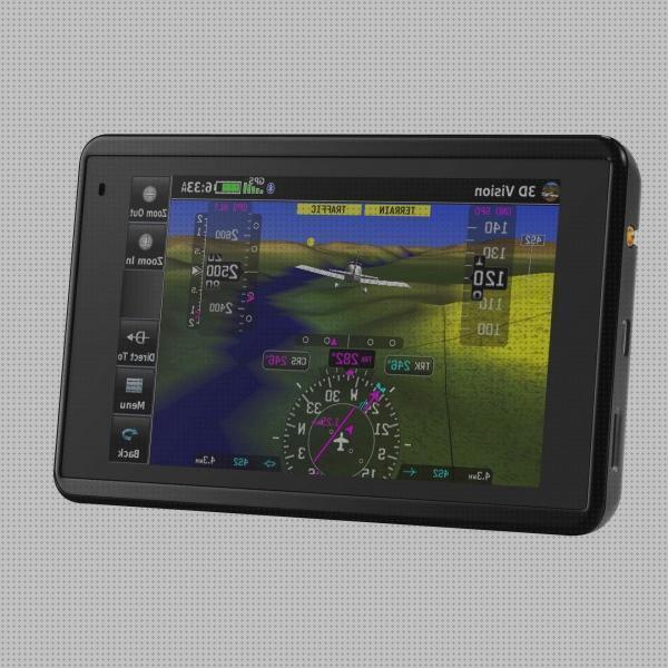 ¿Dónde poder comprar garmin garmin aviation gps?