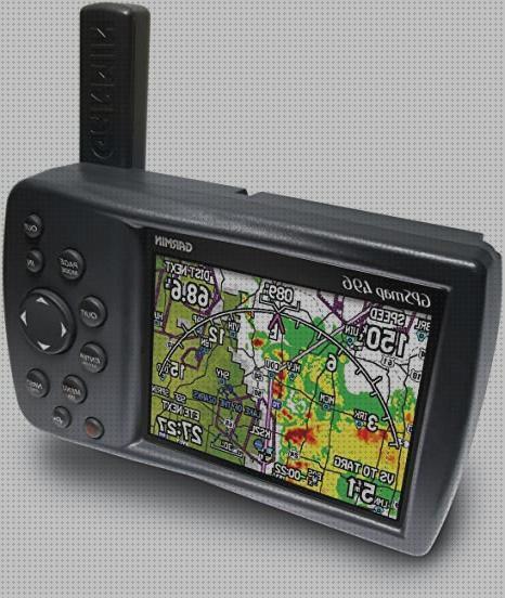 Las mejores garmin garmin aviation gps