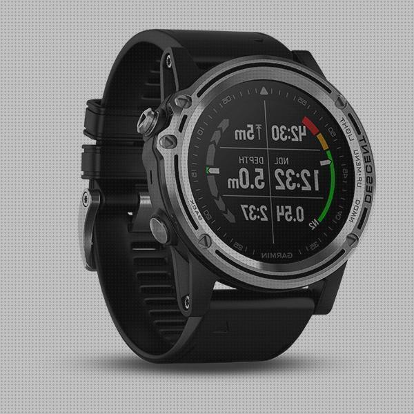 Review de garmin descent mk1 gps