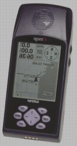 Los 25 Mejores Garmin Emap Handheld Gps