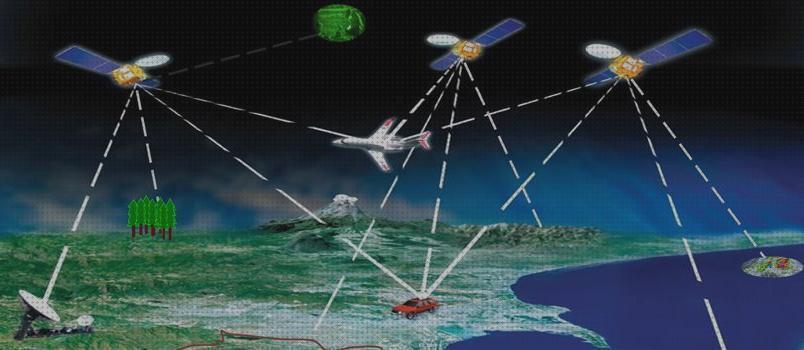 Review de los 24 mejores glonass Gps para comprar