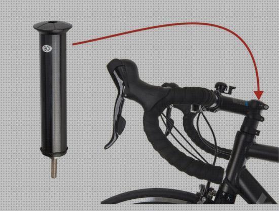Review de gps antirrobo bicicletas