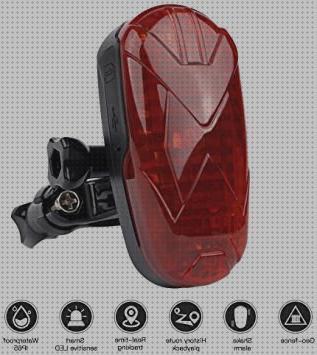 Review de gps bicicleta robo