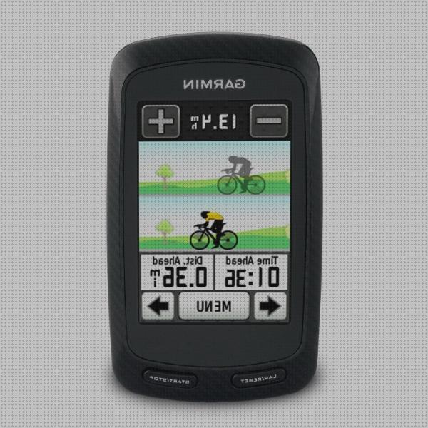 Las mejores marcas de gps comprar camion gps comprar colombia