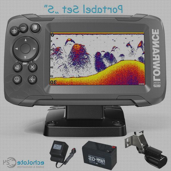 ¿Dónde poder comprar Más sobre gps rally raid Más sobre tarjeta gps scenic Más sobre gps coche wolbaguen hook2 4x gps?