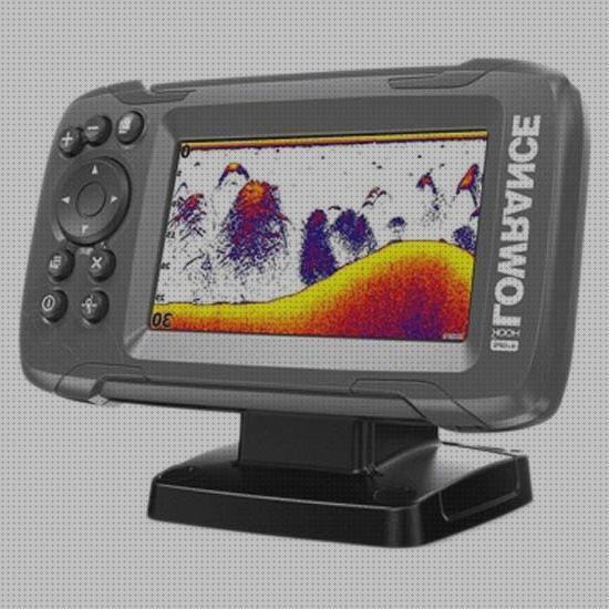 Las mejores Más sobre gps rally raid Más sobre tarjeta gps scenic Más sobre gps coche wolbaguen hook2 4x gps
