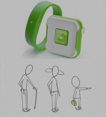 ¿Dónde poder comprar localizadores infantiles?