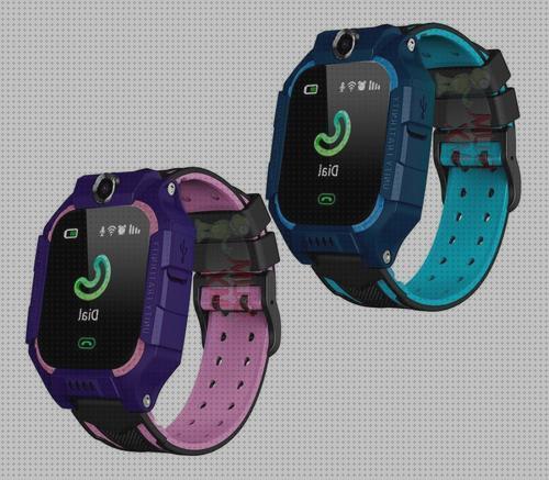 ¿Dónde poder comprar Más sobre localizador gps weenect niños gps niños joya localizador gps niños?