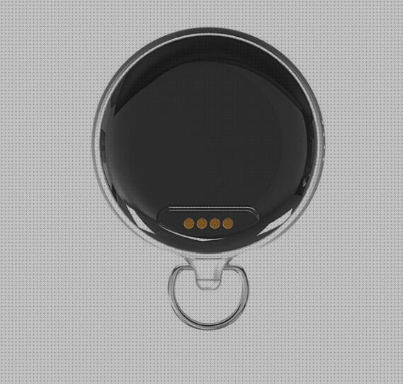 ¿Dónde poder comprar coordenadas localizador de coordenadas gps?