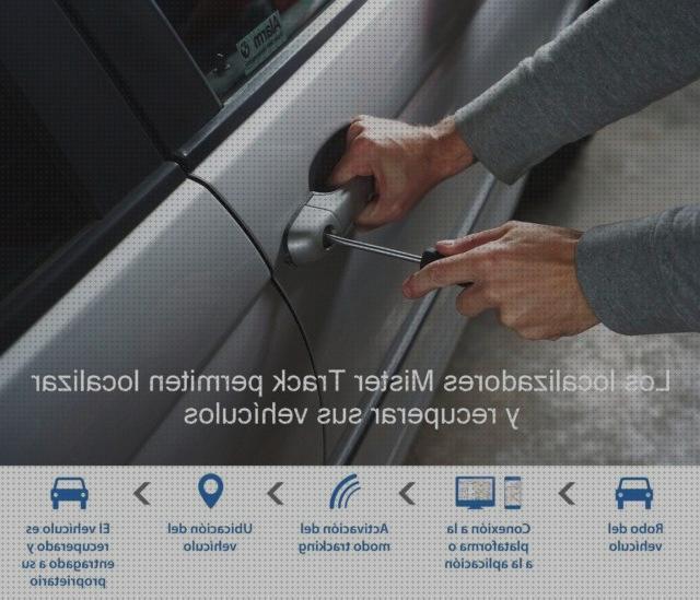 Review de localizador gps autónomo