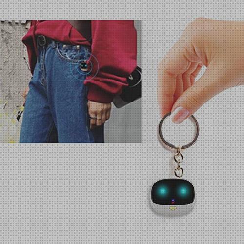 Review de localizador gps de pulsera