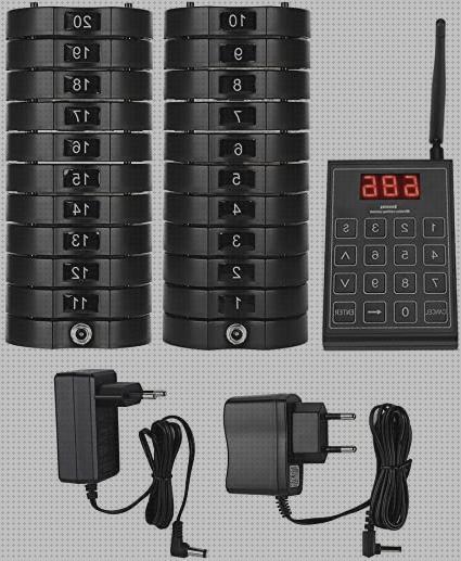 ¿Dónde poder comprar Más sobre localizador gps sin instalacion Más sobre localizador gps patinete localizadores gps localizador gps de restaurante?