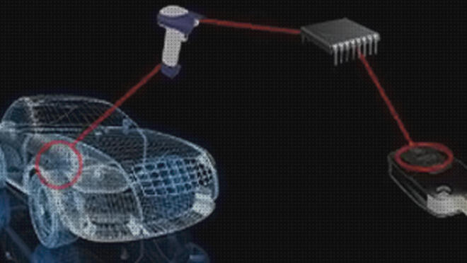¿Dónde poder comprar Más sobre localizador gps sin instalacion Más sobre localizador gps patinete localizadores gps localizador gps e inmovilizador de vehiculos?