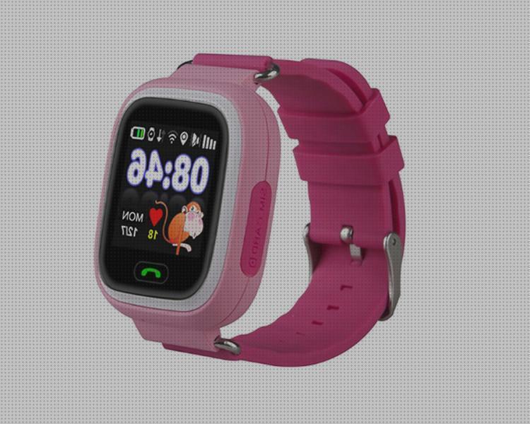 Las mejores marcas de kids localizador gps kids