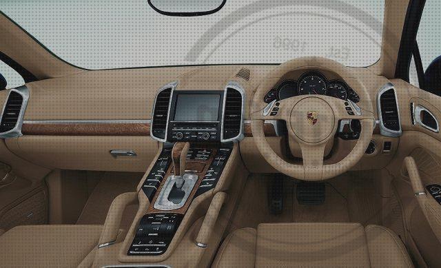 ¿Dónde poder comprar Más sobre localizador gps patinete localizadores gps localizador gps porche?