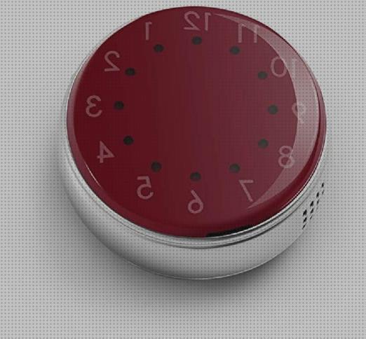 ¿Dónde poder comprar gsm localizador miniatura gsm gps?