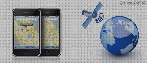 Las mejores marcas de Más sobre localizador gps patinete localizadores gps localizadores gps autogestion