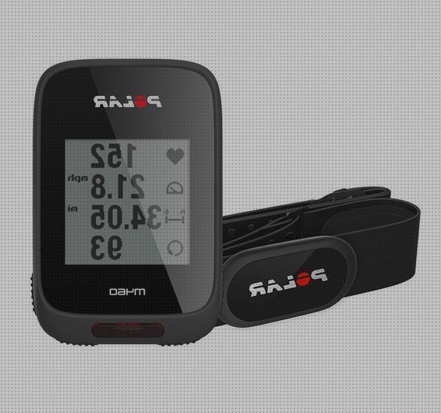 Review de m460