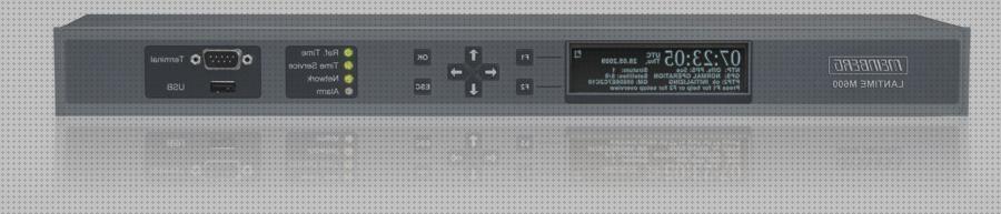 31 Mejores m600 Gps del mundo