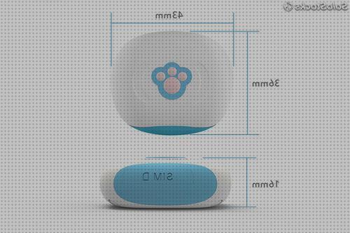 Análisis de las 24 mejores Mini Localizadores Gps Mascotas