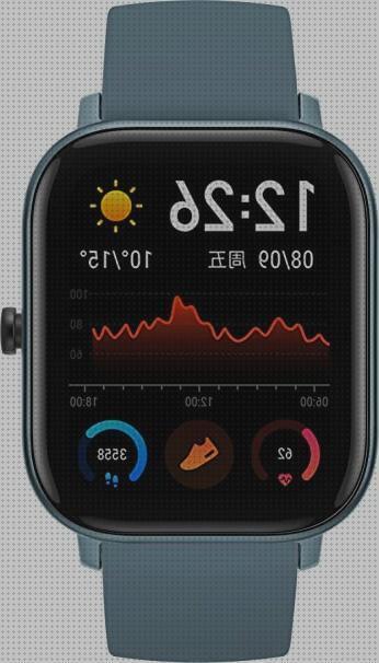 Review de movil reloj con gps