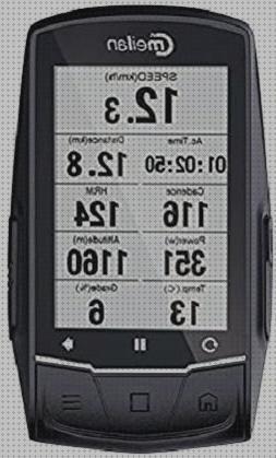 Opiniones de los 23 mejores Navegadores Gps Android Con Velocimetro