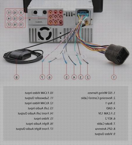 Opiniones de los 31 mejores Navegadores Gps Radios Cd´s De Coches