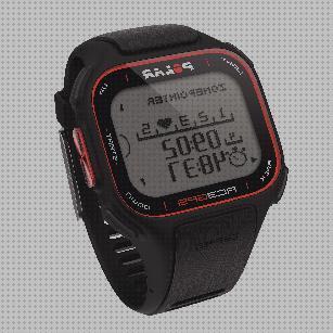 Mejores 17 polares rc3 gps del mundo