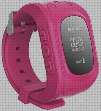 Las 28 Mejores Pulseras De Actividades Con Gps Y Localizadores Para Niños