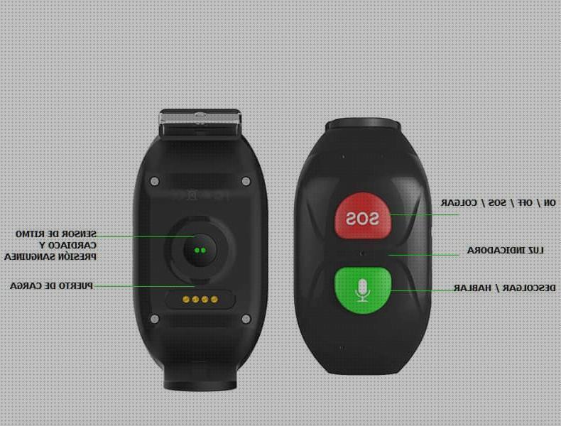 Review de pulsera localizadora gps ancianos