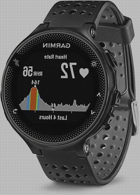 Las mejores marcas de pulsómetros garmin pulsometro gps garmin
