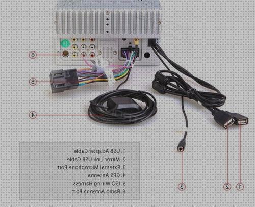 Review de radios navegador gps doble din