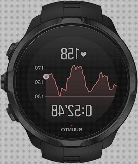¿Dónde poder comprar muñecos avisadores reloj con hr muñeca y gps?