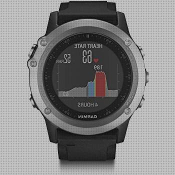 Review de reloj con hr muñeca y gps
