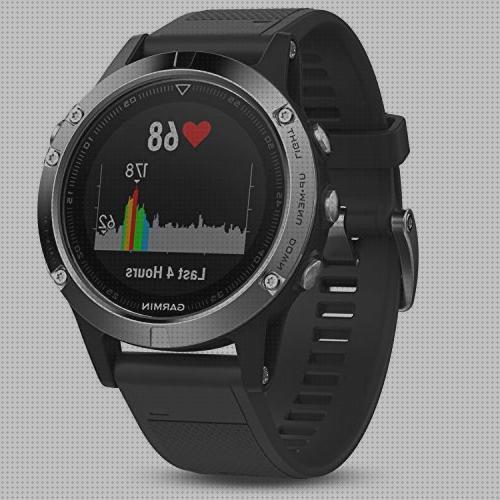 ¿Dónde poder comprar buenos avisadores reloj gps bueno bonito y barato?
