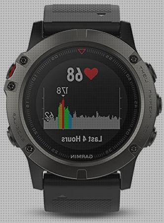 Las mejores gps fenix Más sobre gps media markt reloj gps con pulsómetro fenix 5 x zafiro