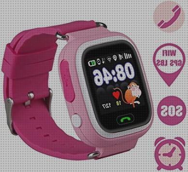 Los mejores 19 Relojes Gps Rastreadores Para Niños